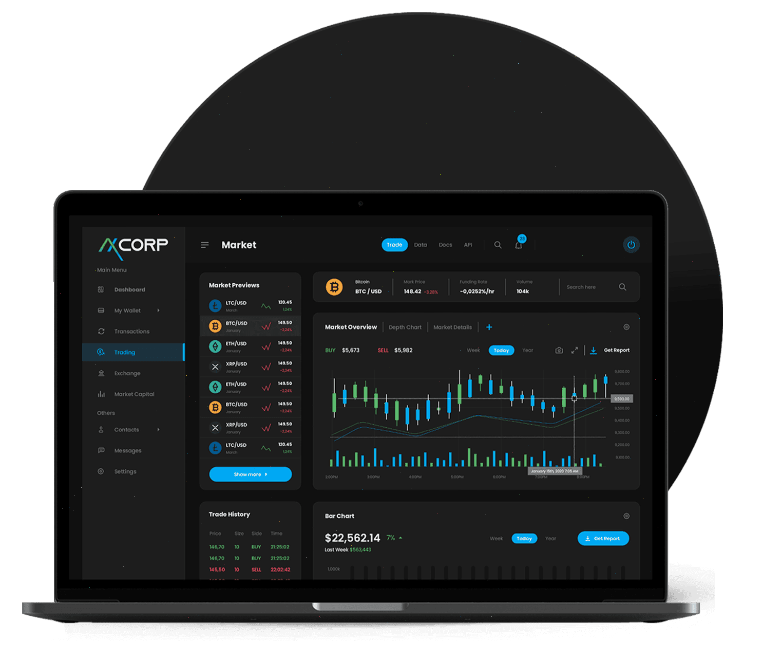 Logic Inomax Pip Investmentstrategie