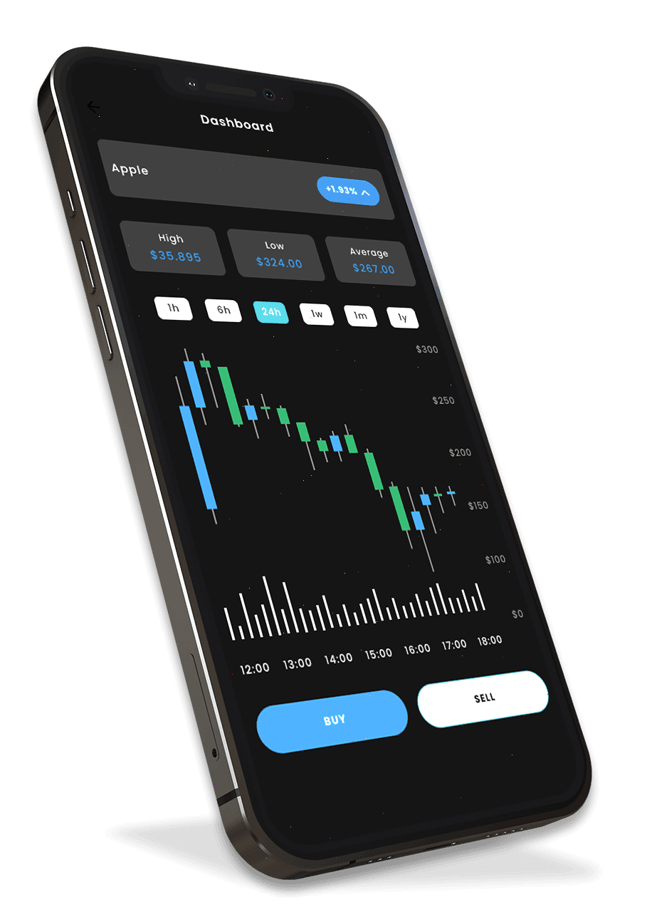 Logic Inomax Pip Krypto Analyse