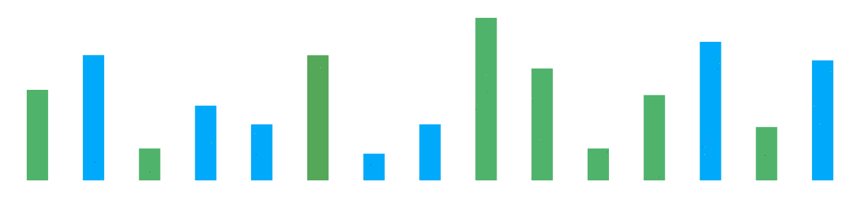 Logic Inomax Pip Finanztools